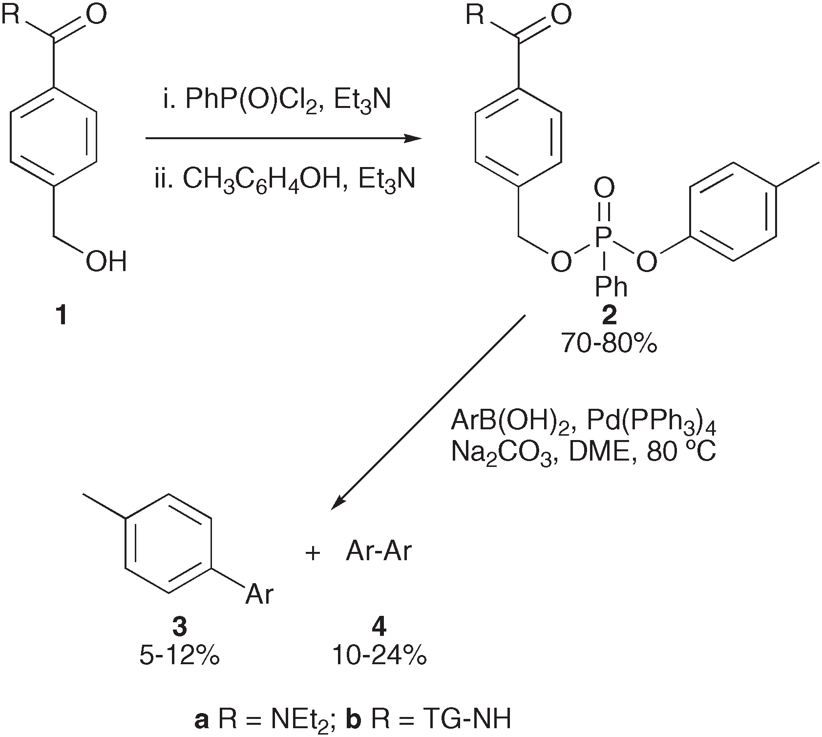 Benzyl alcohol 1a was reacted with 1.25 equivalents of phenylphosphonyl dichloride (PPDC; PhP(O)Cl2) in the presence of triethylamine (Et3N) to afford a mixture of mono- and bis-phosphates. The monosubstituted product was reacted directly with p-cresol without purification to afford the desired phenylphosphonate 2a.