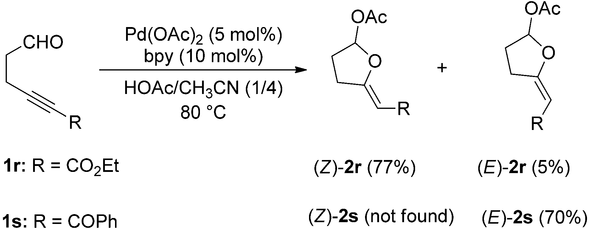 The reactions of substrates 1r and 1s with acetic acid.