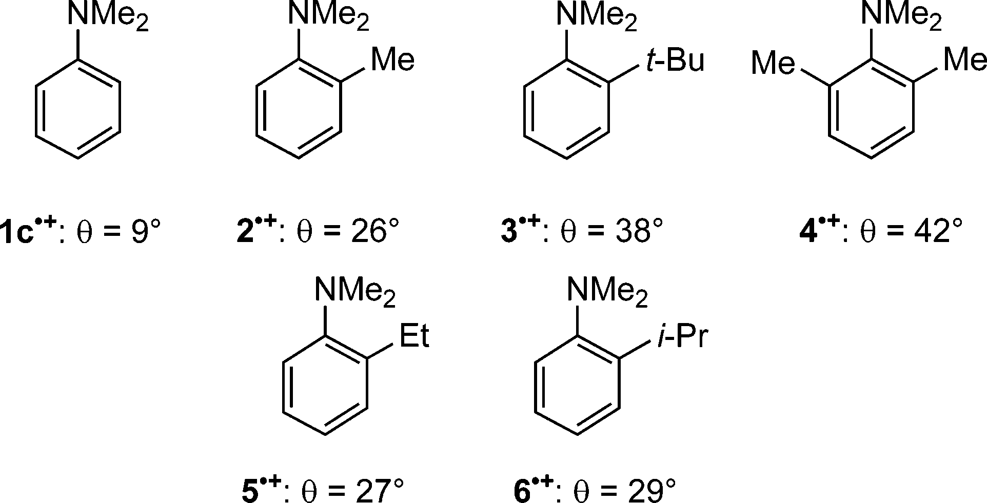 Structures of Sterically Twisted N,N-Dimethylaniline Radical Cations, and the Dihedral Angles between the Planes Containing the Aromatic Ring and the Amino Nitrogen, θ.