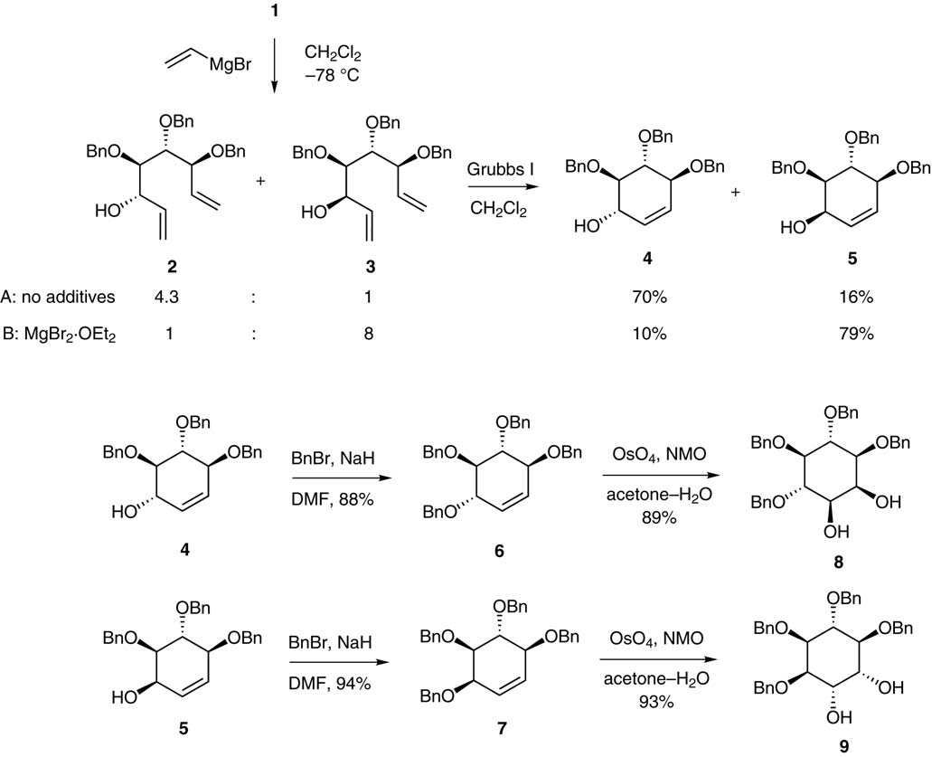 Syntheses of benzylated derivatives of conduritol B, conduritol F, myo-inositol, and chiro-inositol.