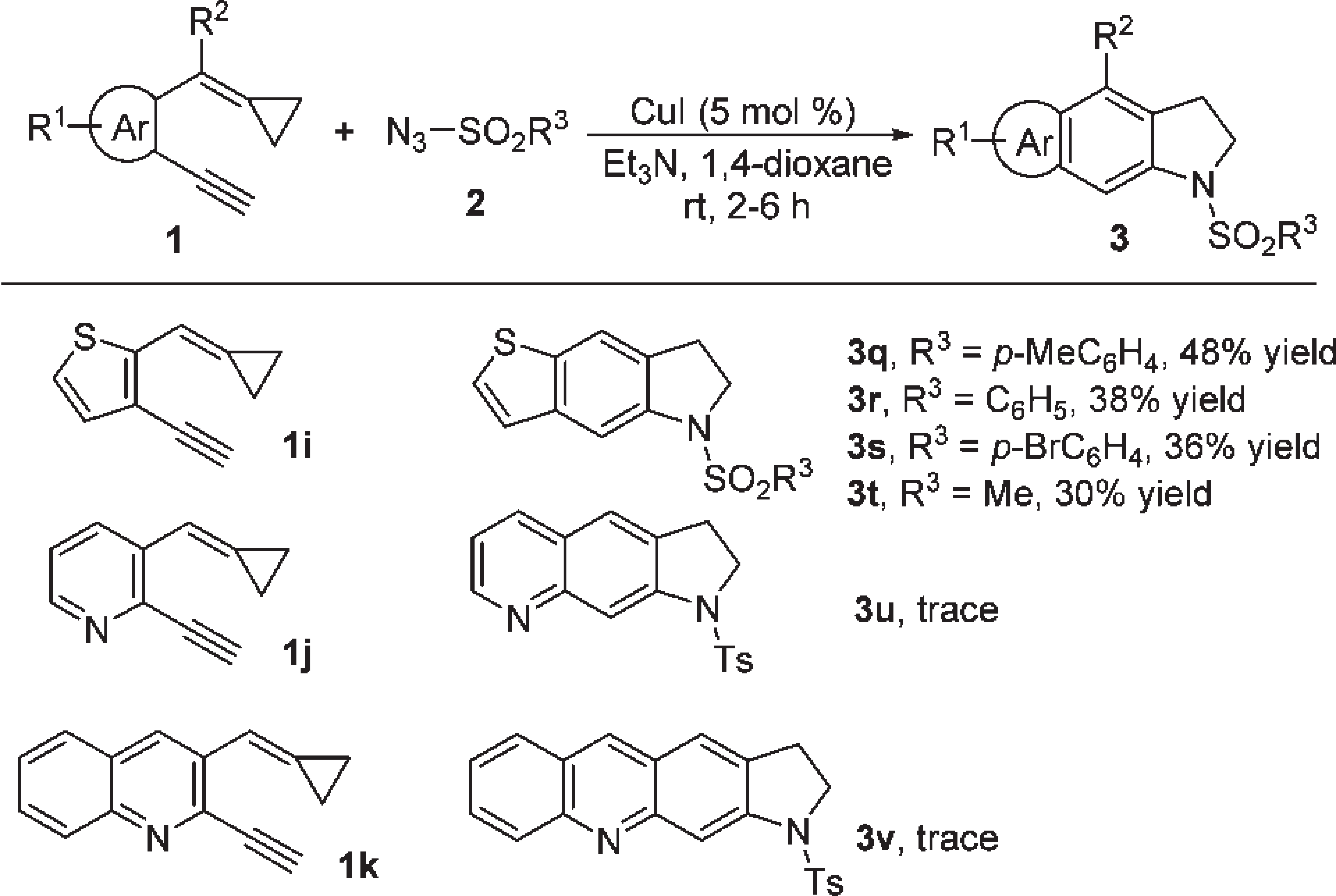 Copper(I)-Catalyzed Reaction of 1-(Cyclopropylidenemethyl)-2-ethynylheteroarene 1 with Sulfonyl Azide 2