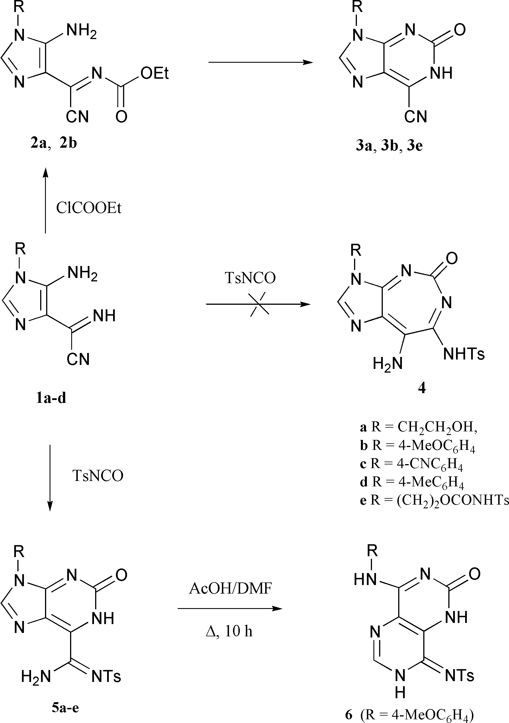 The reaction of imidazole 1 with a slight excess of tosyl isocyanate was carried out under a nitrogen atmosphere. The reagents were combined at 0 ЊC and the mixture was stirred at room temperature for a few hours. The products 5a–e precipitated from the reaction mixture as yellow solid materials and were isolated by filtration in 85–99% yield (Scheme 1).