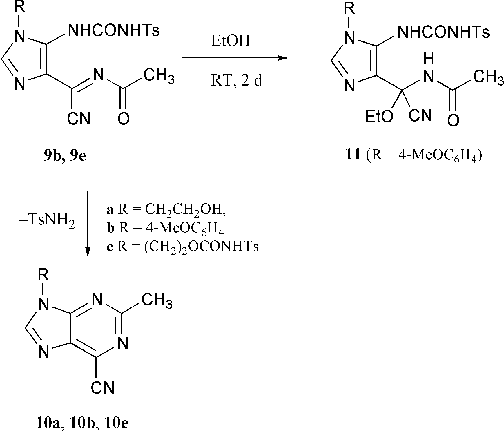 From 9b, toluene-p-sulfonamide is also formed, together with a 1 : 1  mixture of imidazole 8b and 6-cyano-2-methylpurine 10b. In ethanol solution, compound 9b incorporates one equivalent of ethanol, leading to a white solid isolated in 58% yield and identified as compound 11 (Scheme 4).