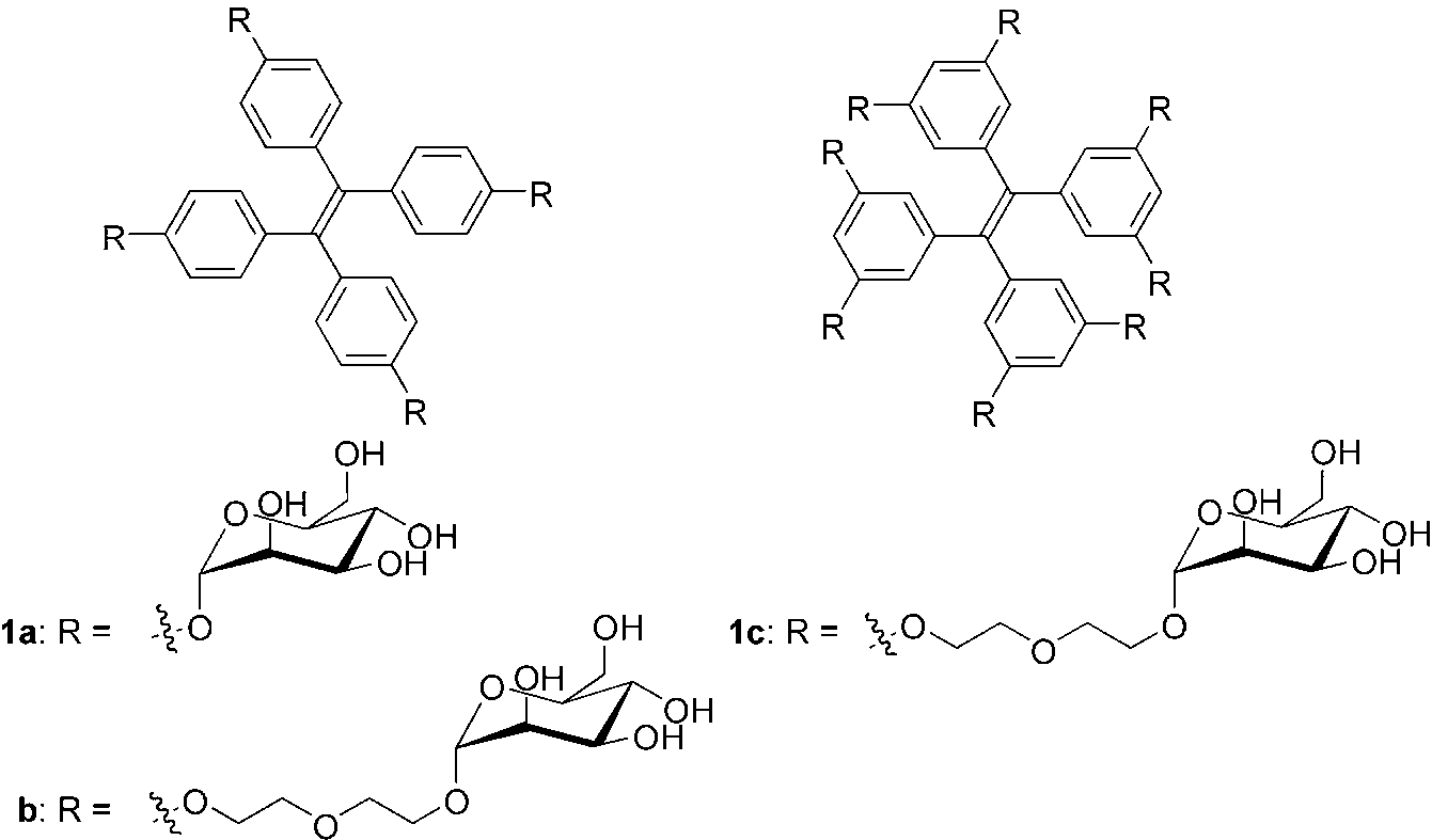 Chemical structures of mannose-substituted tetraphenylethylenes (TPEs), 1a–c.