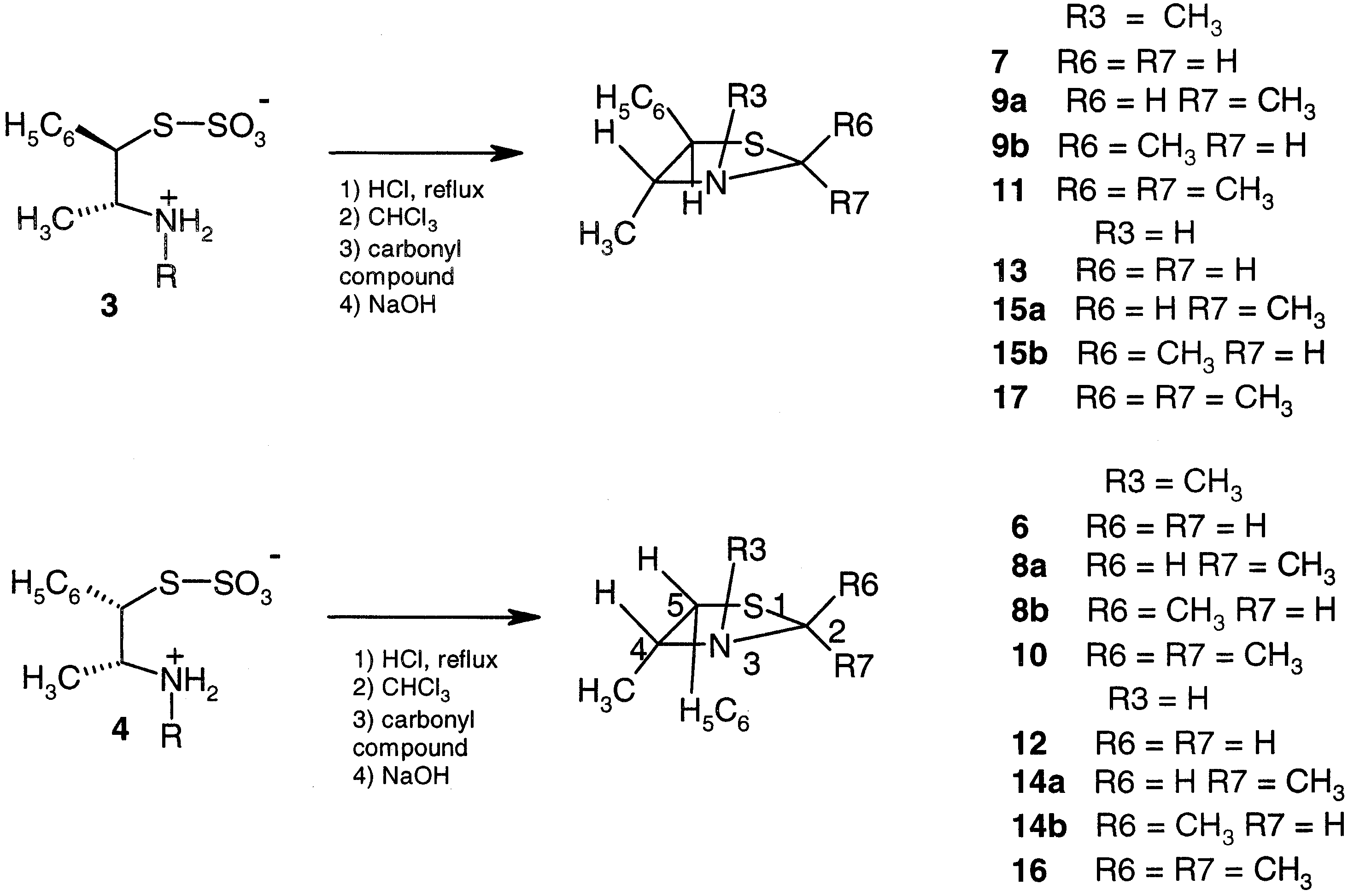Preparation of thiazolidines 7–17.