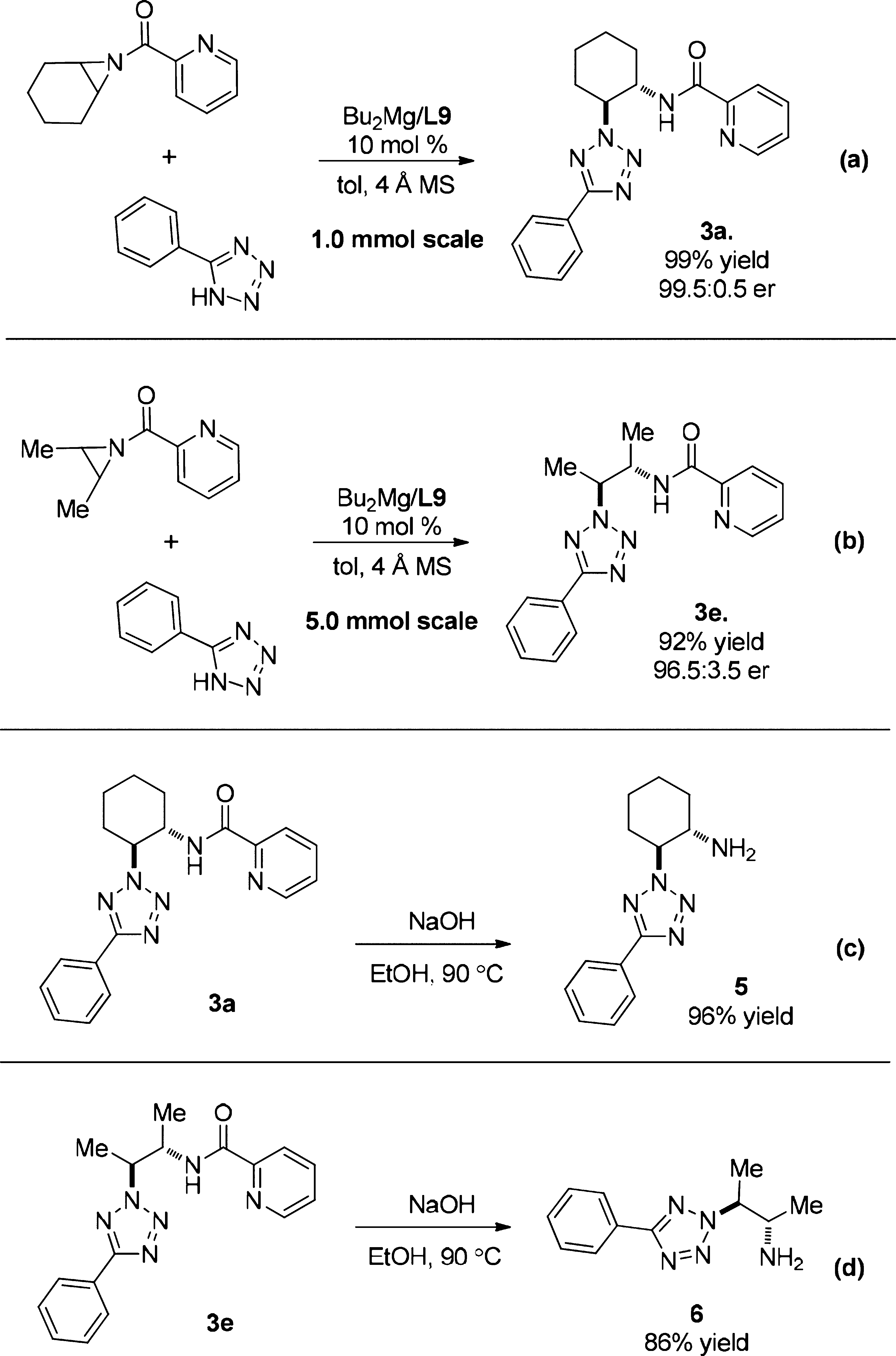 去对称化产物的克级合成及进一步转化