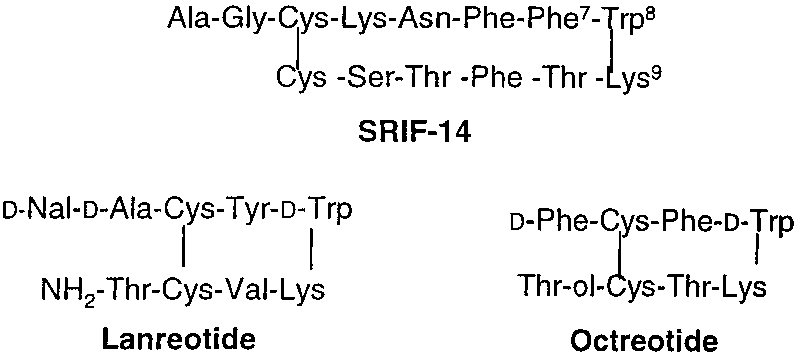 Chemical structures of SRIF-14, lanreotide, and octreotide.
