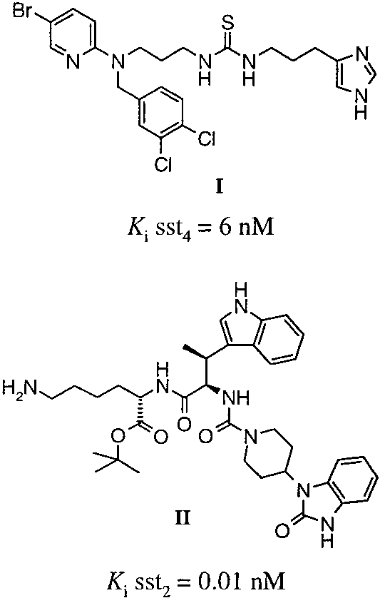 Chemical structures of I (NNC 26-9100) and II (L-054,522) and their inhibition constants (Ki) on somatostatin receptor subtypes.