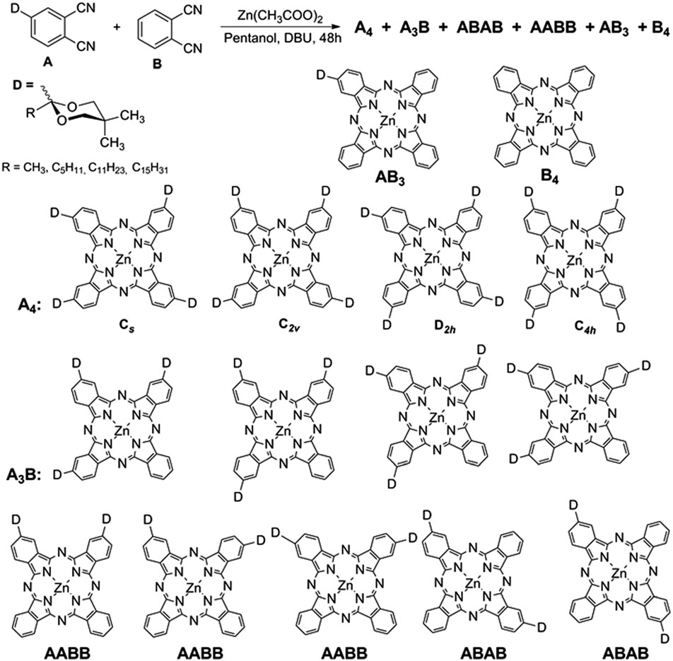 Mixed condensation of two different phthalodinitriles A and B.