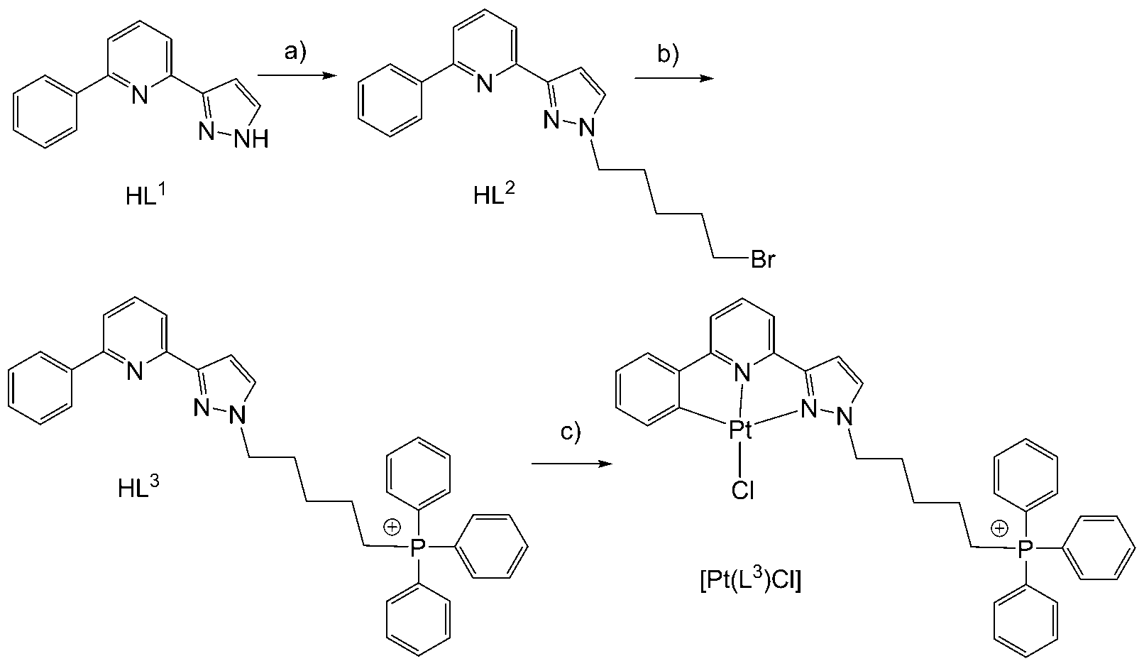 Synthesis route of HL3 and the corresponding cyclometalated PtII complex [Pt(L3)Cl] ACHTUNRTGNEUNG[PF6]: a) NaH, 1,5-dibromopentane; b) PPh3; c) K2PtCl4, glacial acetic acid.