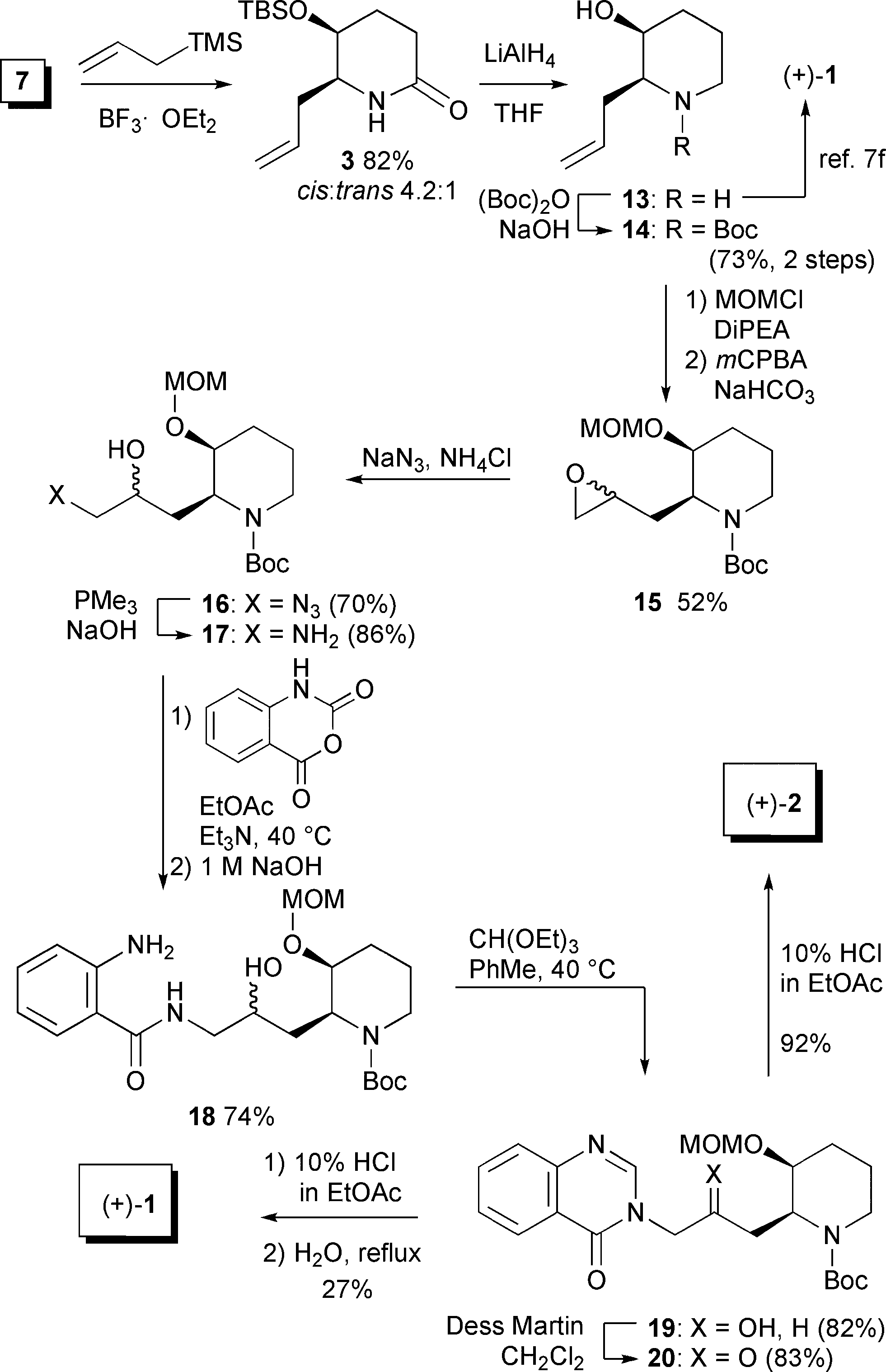 Synthesis of (+)-febrifugine.