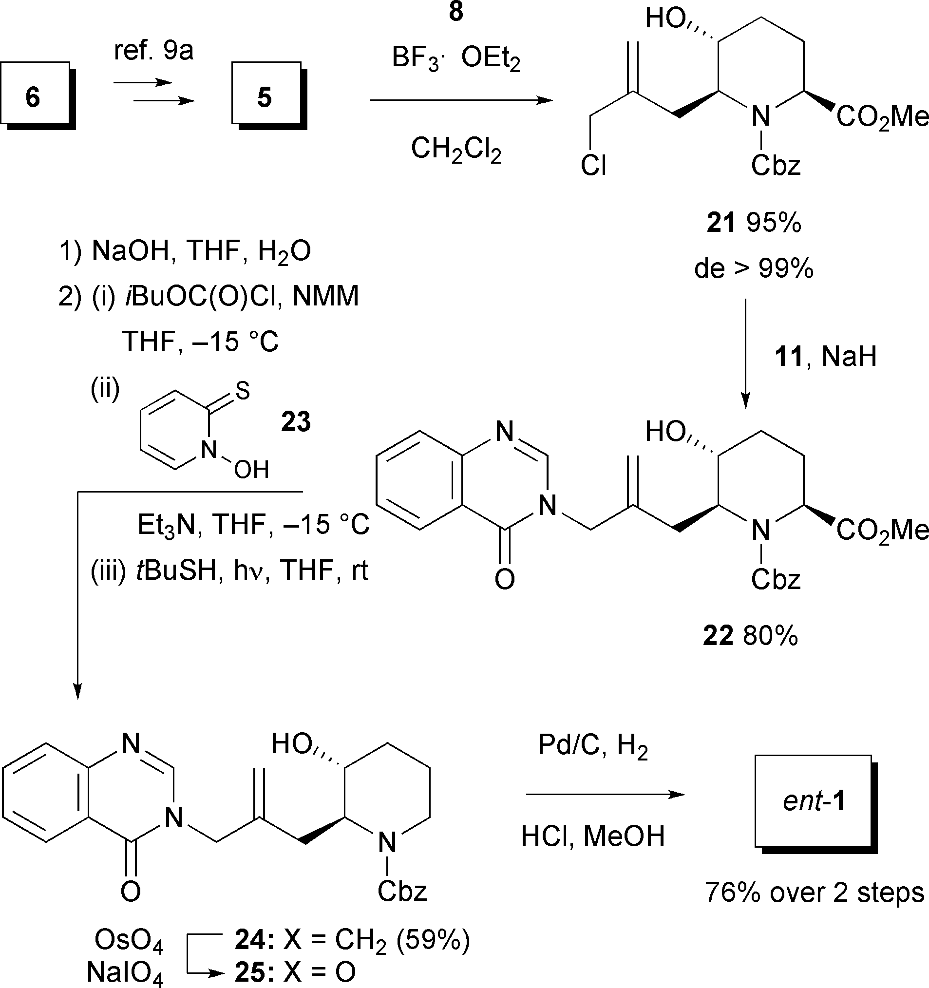 Synthesis of ent-febrifugine. 