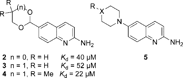 Equilibrium binding dissociation constants (Kd) of some  2-aminoquinolines reported previously.