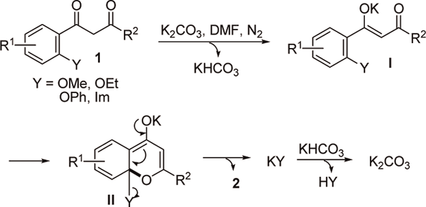 Possible Mechanism on Base-Catalyzed Intramolecular Cyclization of 1 Leading to Chromone Derivative (2) 