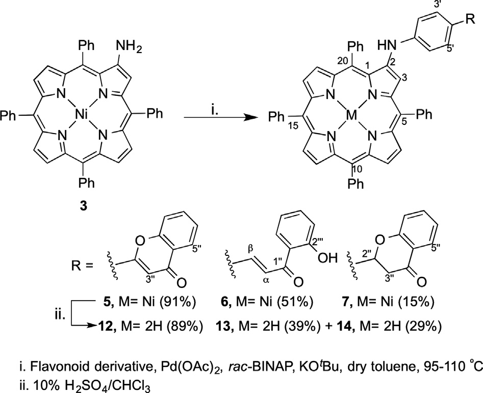 Synthetic strategy to prepare flavonoid–porphyrin conjugates at β-position.