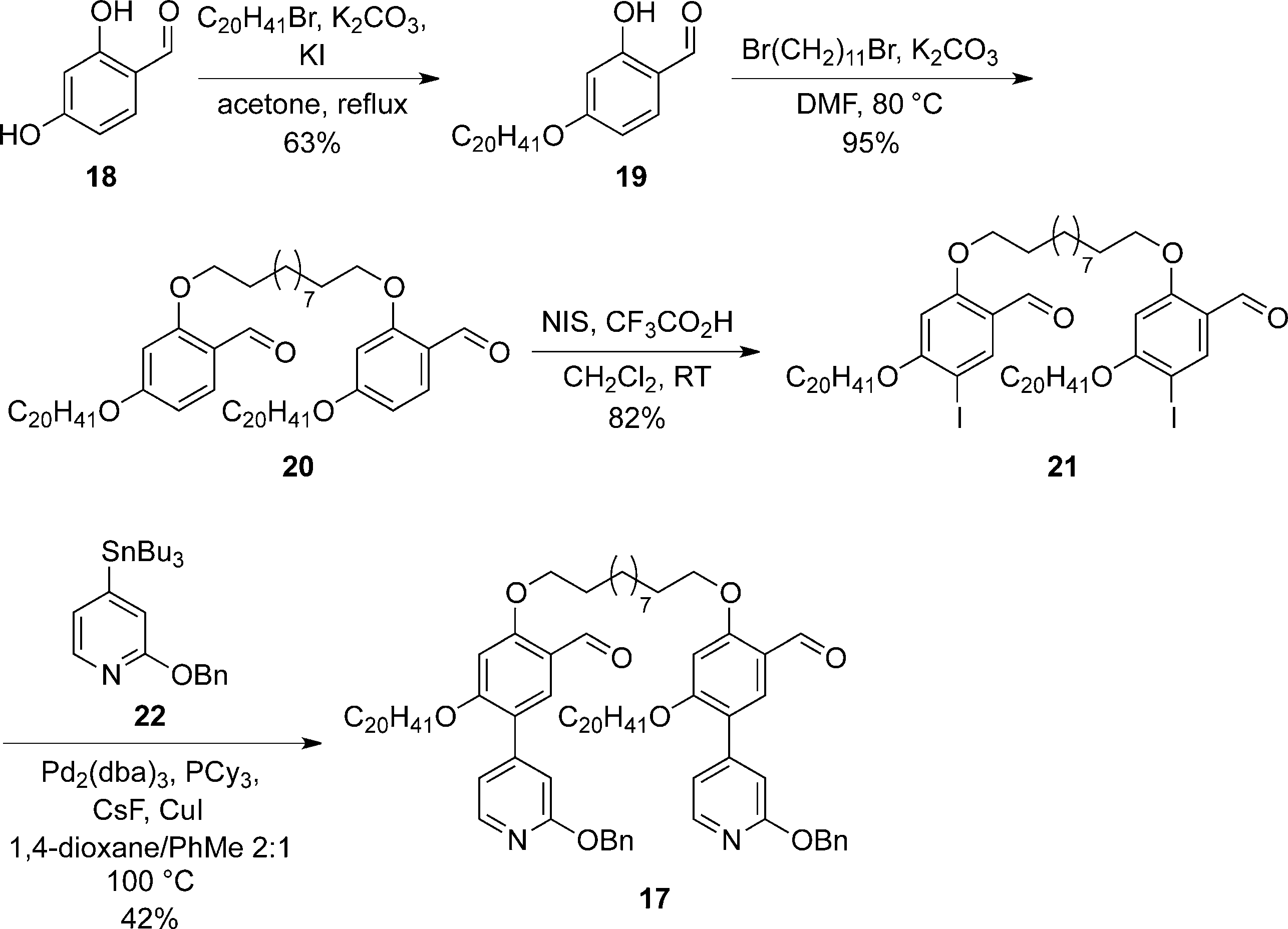 Synthesis of aldehyde 17 required for the porphyrin condensation. Cy=cyclohexyl, dba=dibenzylideneacetone.