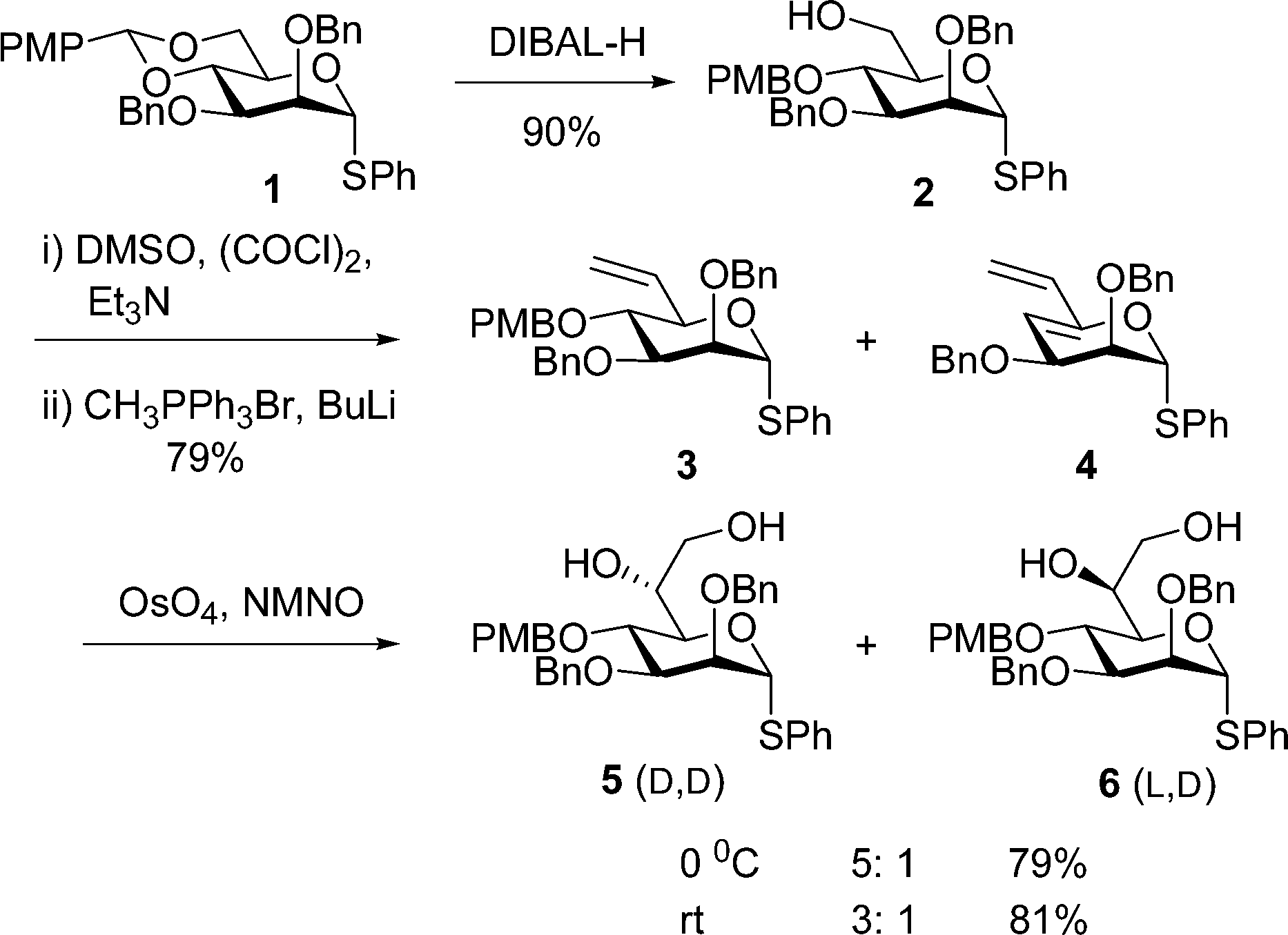 Preparation of Heptoses 5 and 6