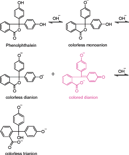Color development mechanism of phenolphthalein in alkaline solution