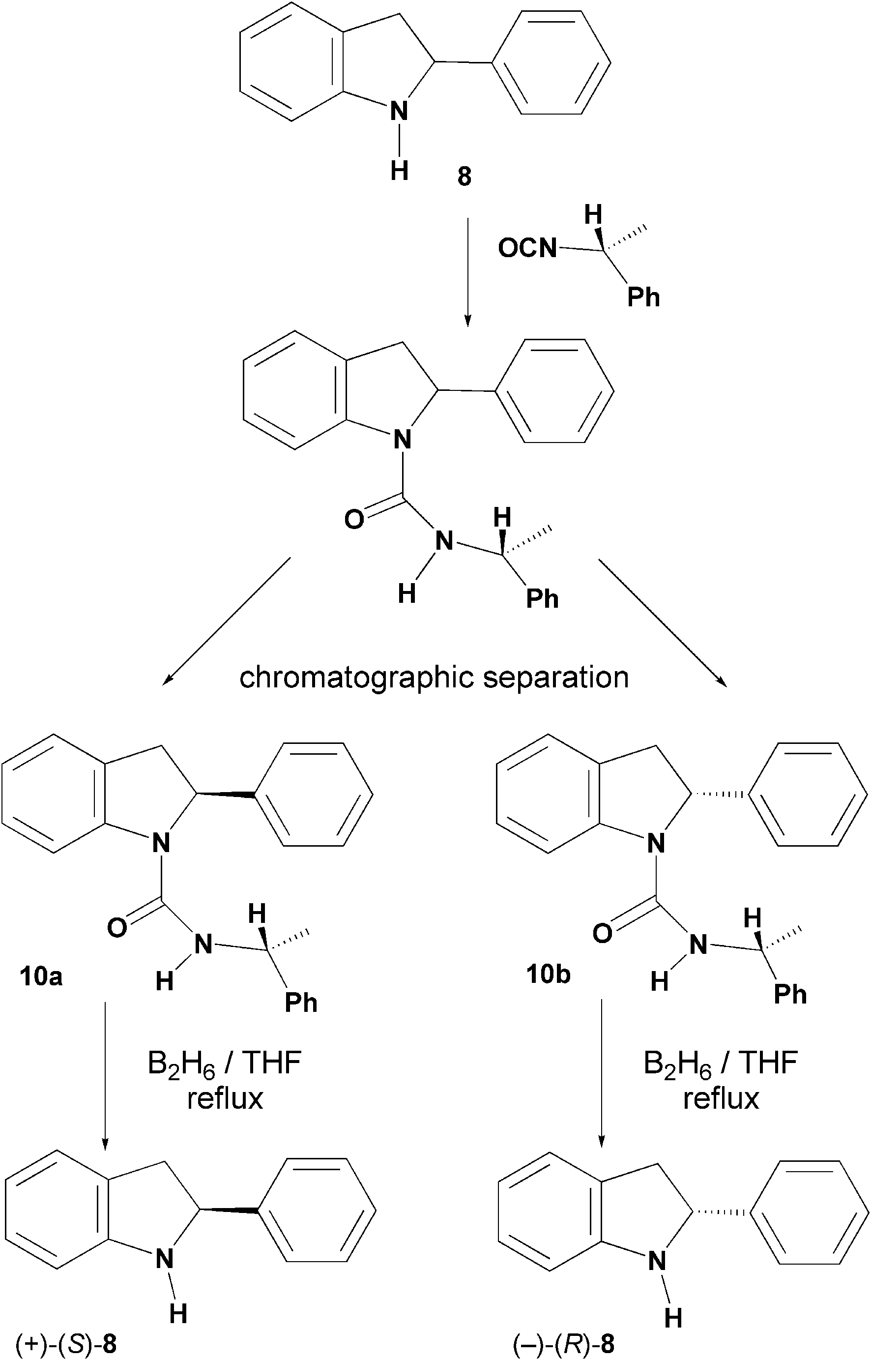 Resolution of racemic 2-phenylindoline (8).
