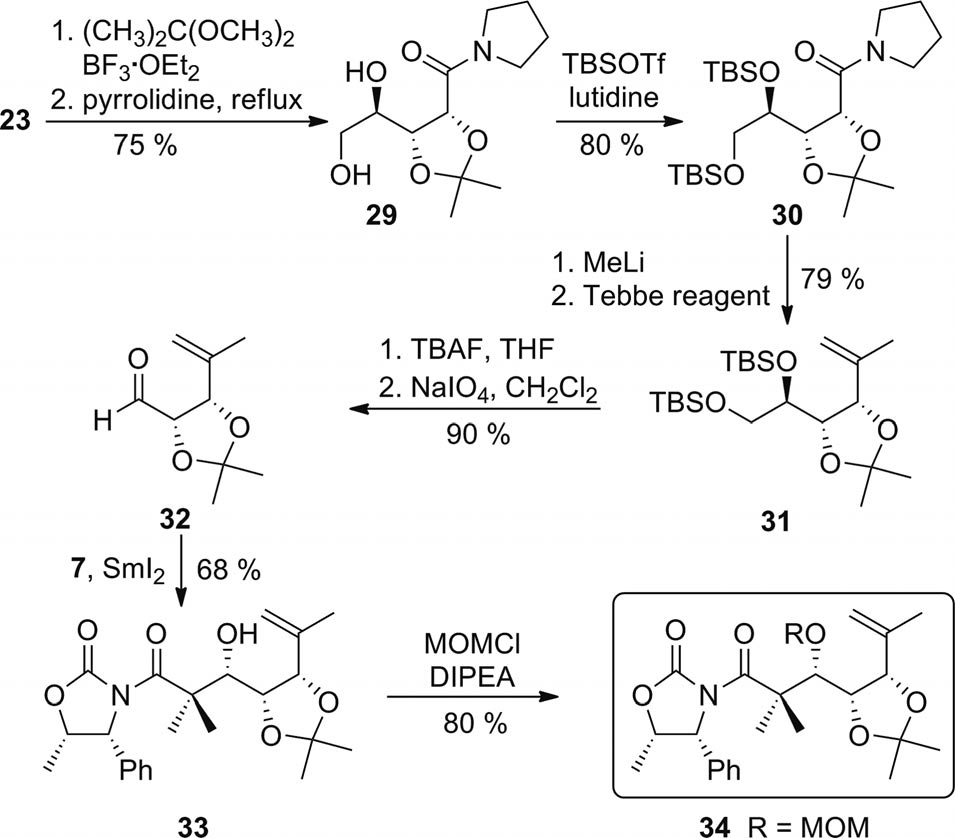 Preparation of alkene 34 (TBAF = tetrabutylammonium fluoride). 