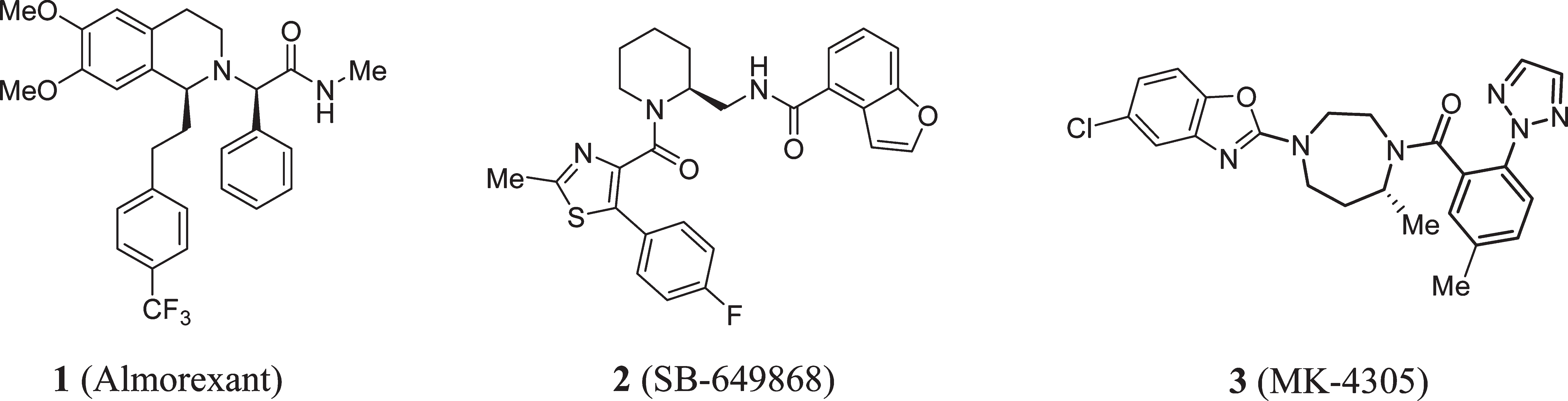 DORAs studied to date in clinical trials.