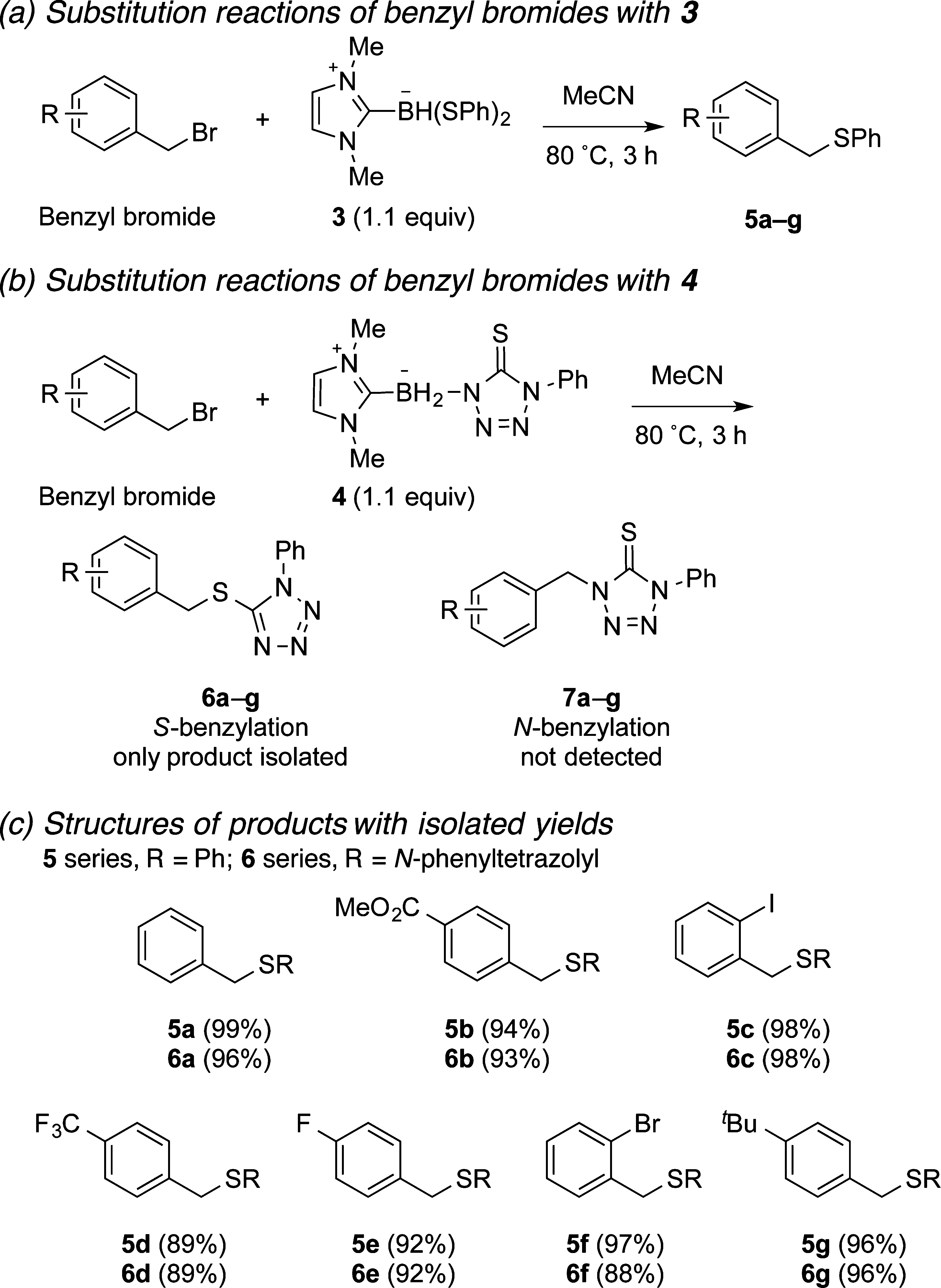 Scope study of substitution reactions of benzyl bromides by 3 under standard conditions