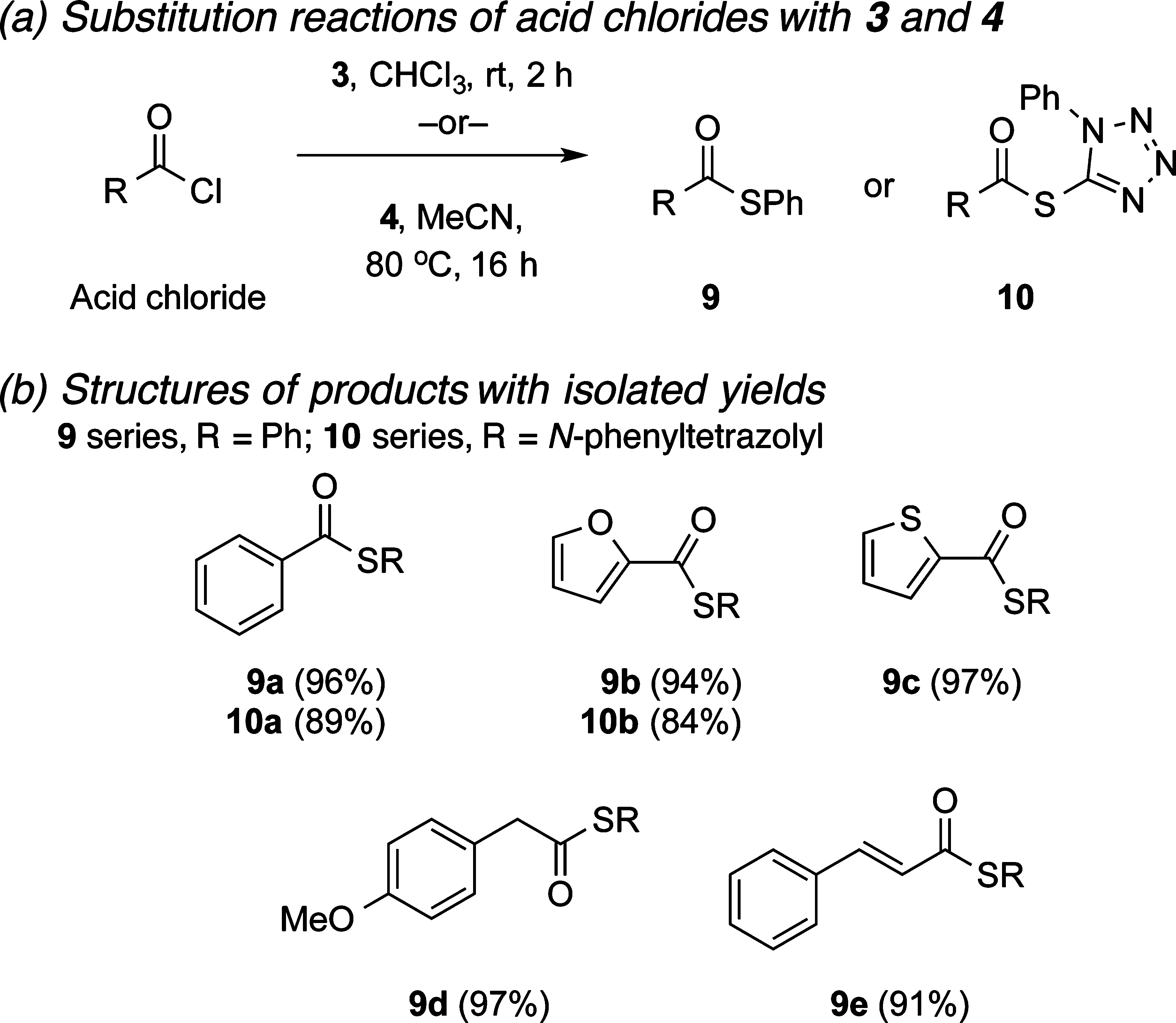 Synthesis of thioesters from acid chlorides.
