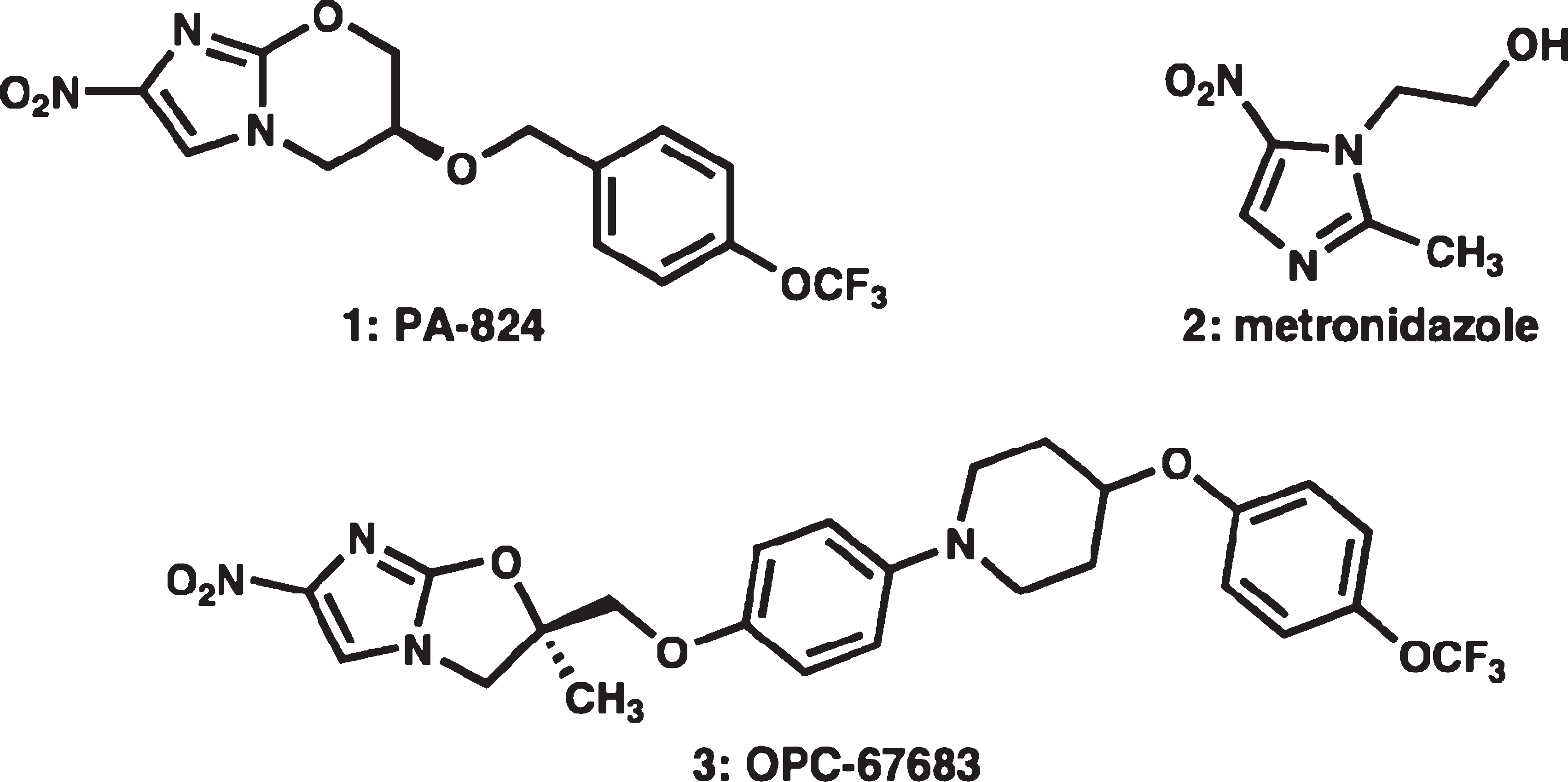 Nitroimidazole drug candidates for tuberculosis.