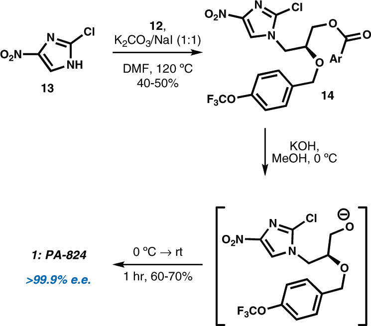 Synthesis of PA-824