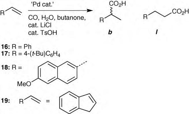 Hydroxycarbonylation of styrene, 4-butyl styrene, 9-methoxy-  naphthalene and indene gives mainly branched carboxylic acids. 