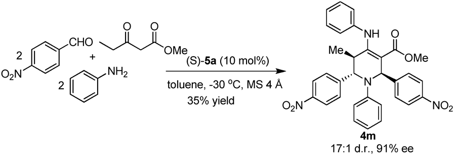 Synthesis of tetrahydropyridine 4m.