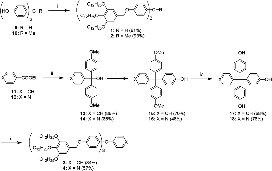 Synthesis of liquid crystals 1–4: (i) 3,4,5-tridodecyloxybenzyl chloride, K2CO3, DMF; (ii) 4-bromoanisole, Mg, THF; (iii) phenol, methanesulfonic acid; (iv) BBr3, CH2Cl2.