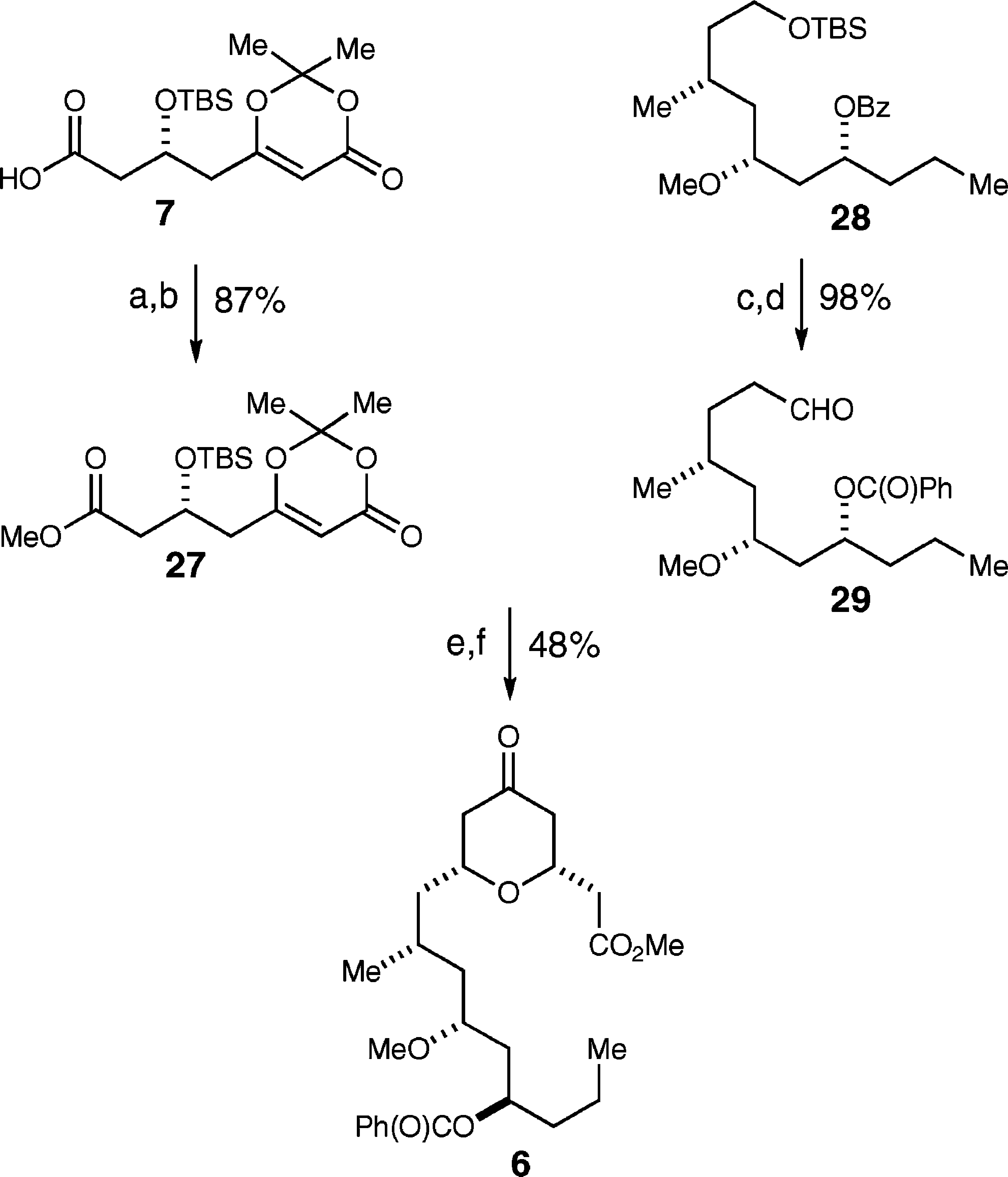 Intermolecular Scandium(III) triflate Methodology