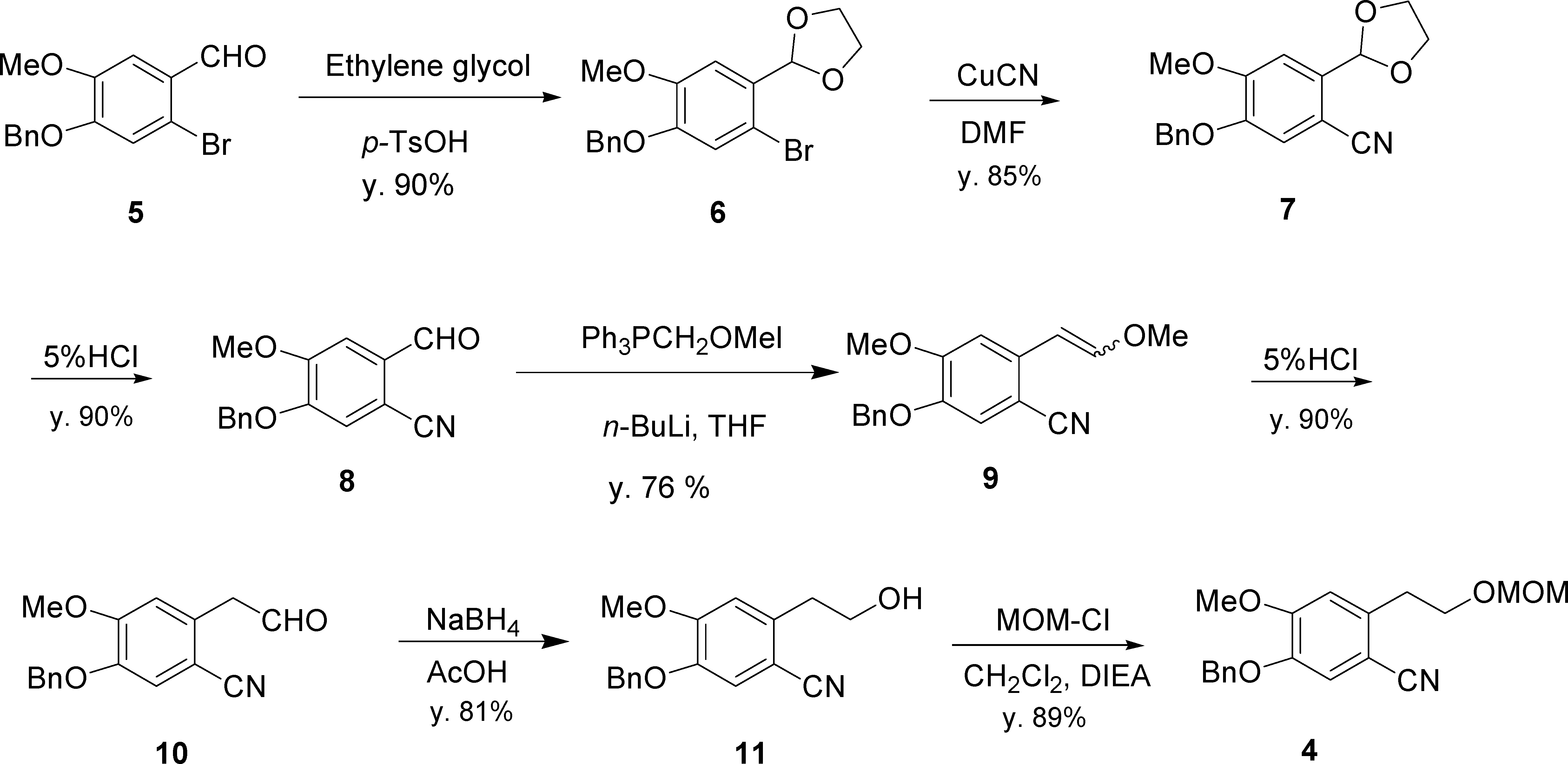 Synthesis of Benzonitrile 4