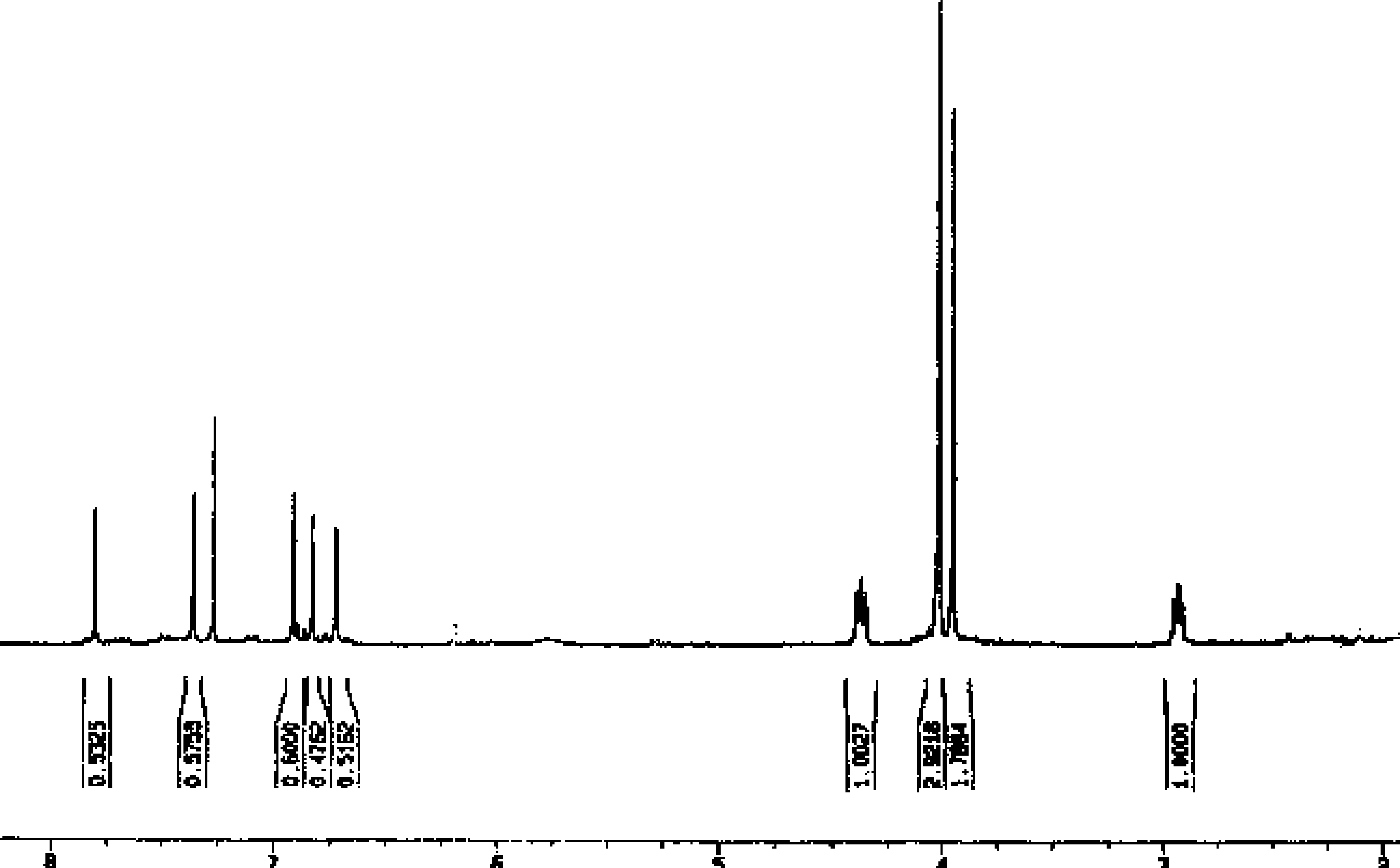 H-NMR Spectra of Synthetic Cerasonine