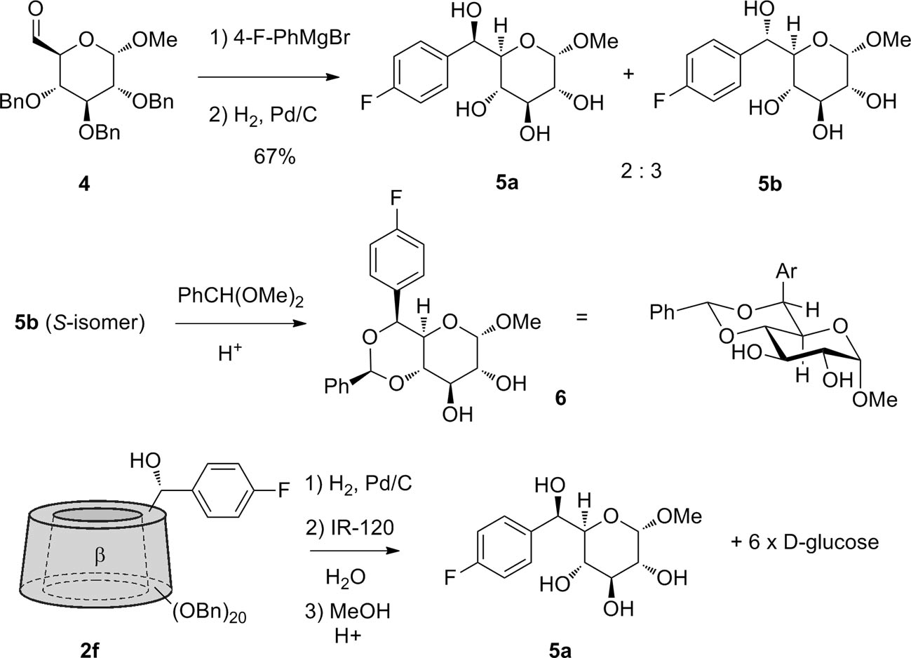 Two reference monosaccharide derivatives 5a and 5b were prepared to determine the stereochemistry at the C-6 position. The major isomer 5b obtained by addition of (4-fluorophenyl)magnesium bromide to glucose-6-aldehyde 4 was converted to the benzylidene derivative 6. This compound has a small J5,6 and only conforms to the S-stereochemistry. The β-cyclodextrin derivative 2f was hydrolyzed and converted to the methyl glycoside to give the minor R-isomer 5a.