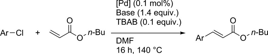 General reaction conditions for the Mizoroki-Heck reaction of aryl chlorides with n-butyl acrylate using the precatalysts 4 and 6.