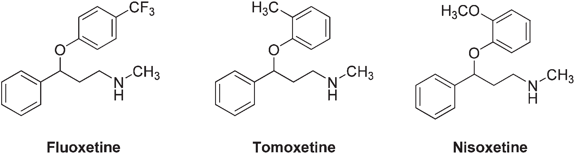 Structures of fluoxetine, atomoxetine, and nisoxetine.