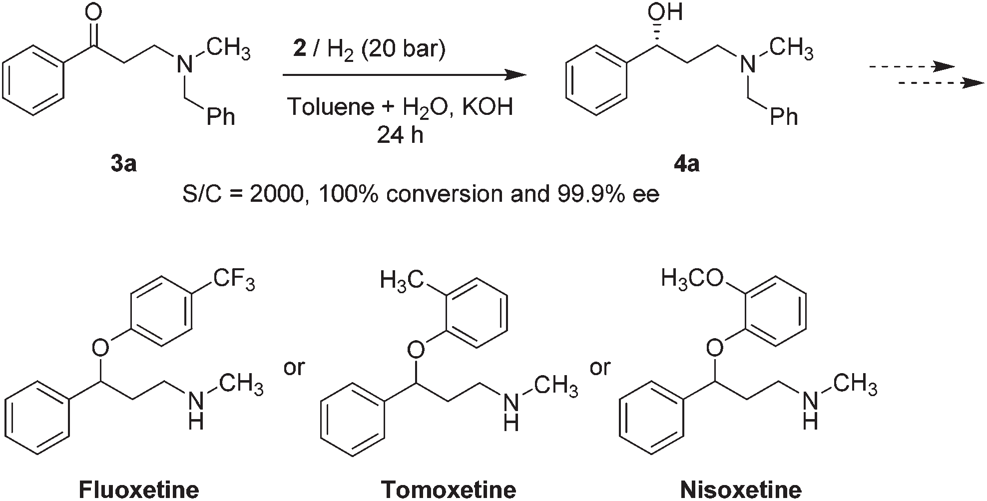 Asymmetric synthesis of atomoxetine.
