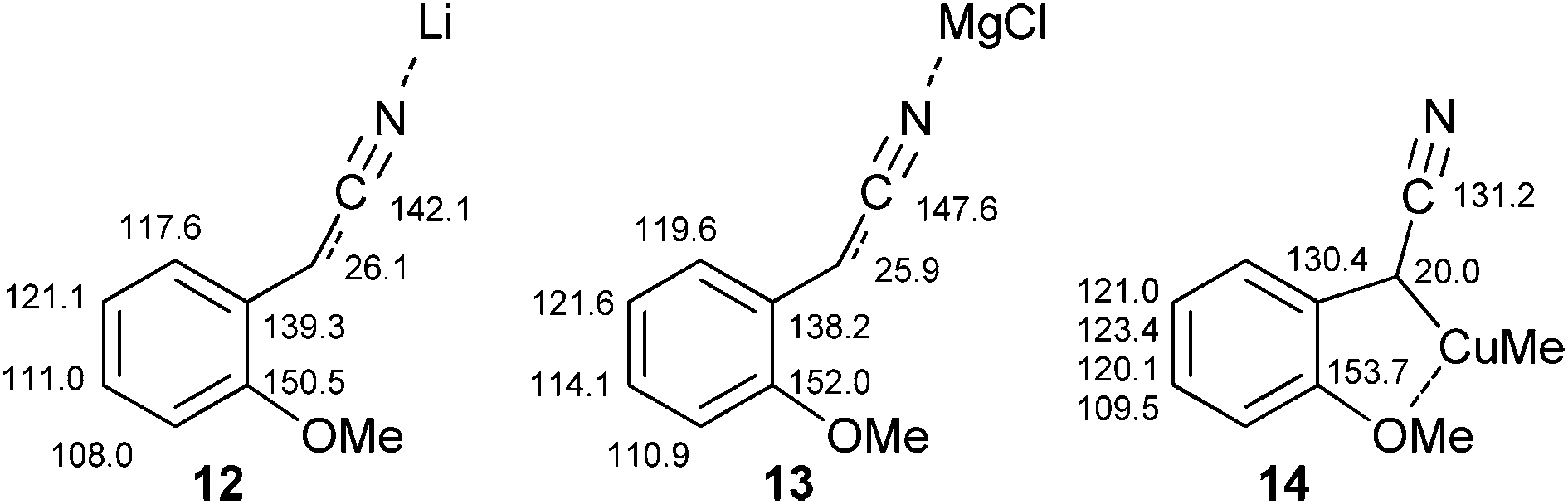 13C NMR Shifts of metalated 2-(2-methoxyphenyl)acetonitrile.