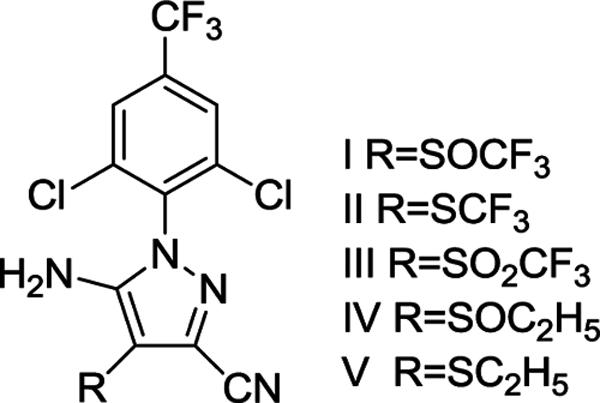 Fipronil (I) and analogs (II, III, IV, V)