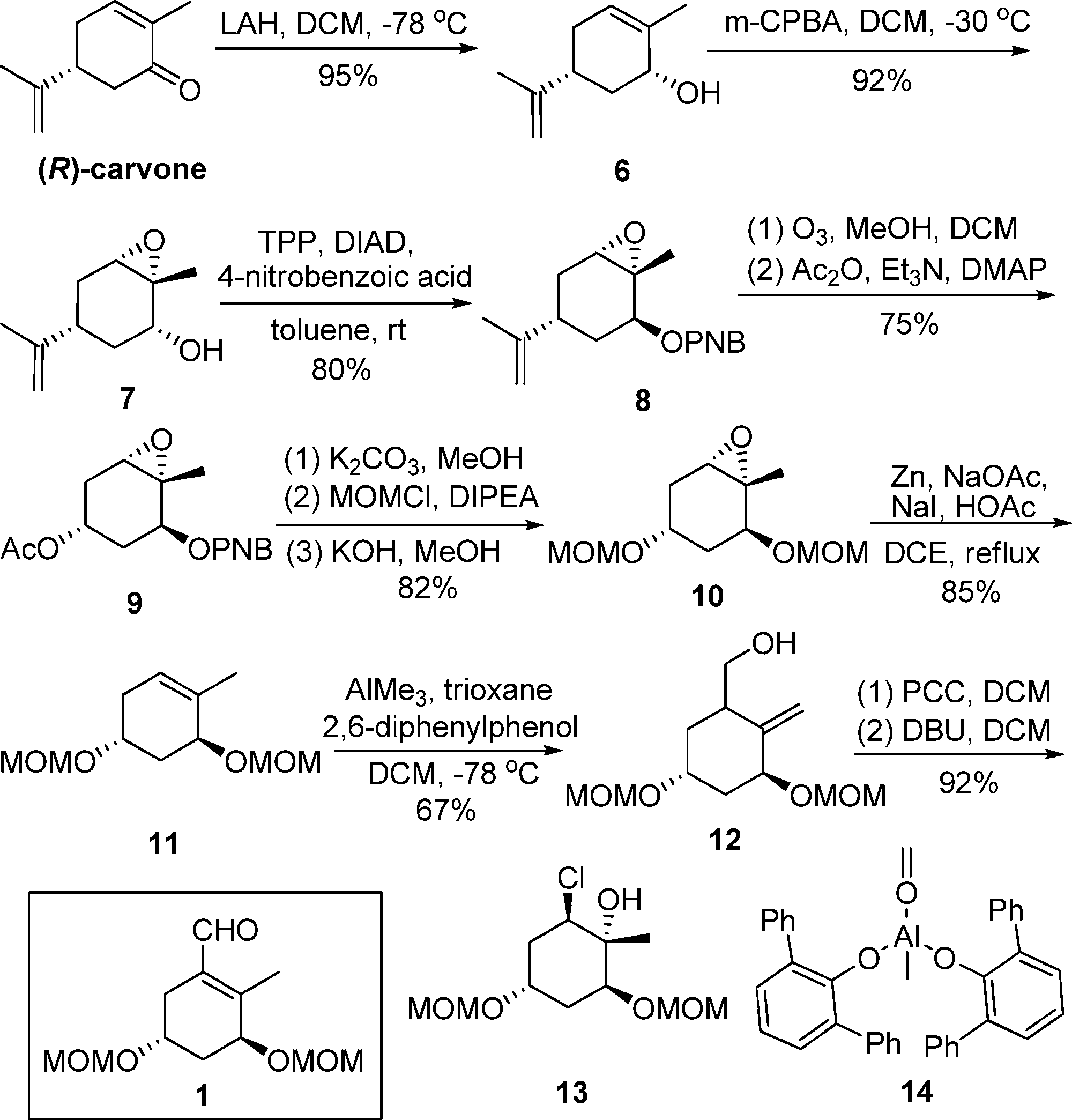 Enantioselective synthesis of α,β-unsaturated aldehyde 1 from (R)-carvone
