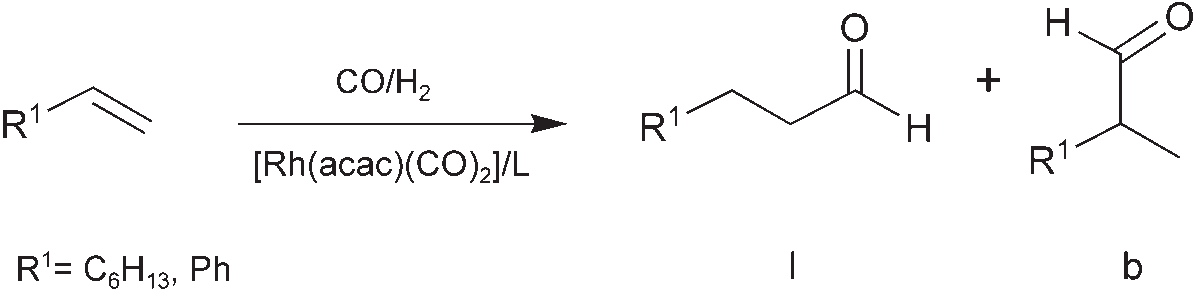 Rhodium-catalyzed hydroformylation of 1-octene and styrene. acac=acetylacetone.