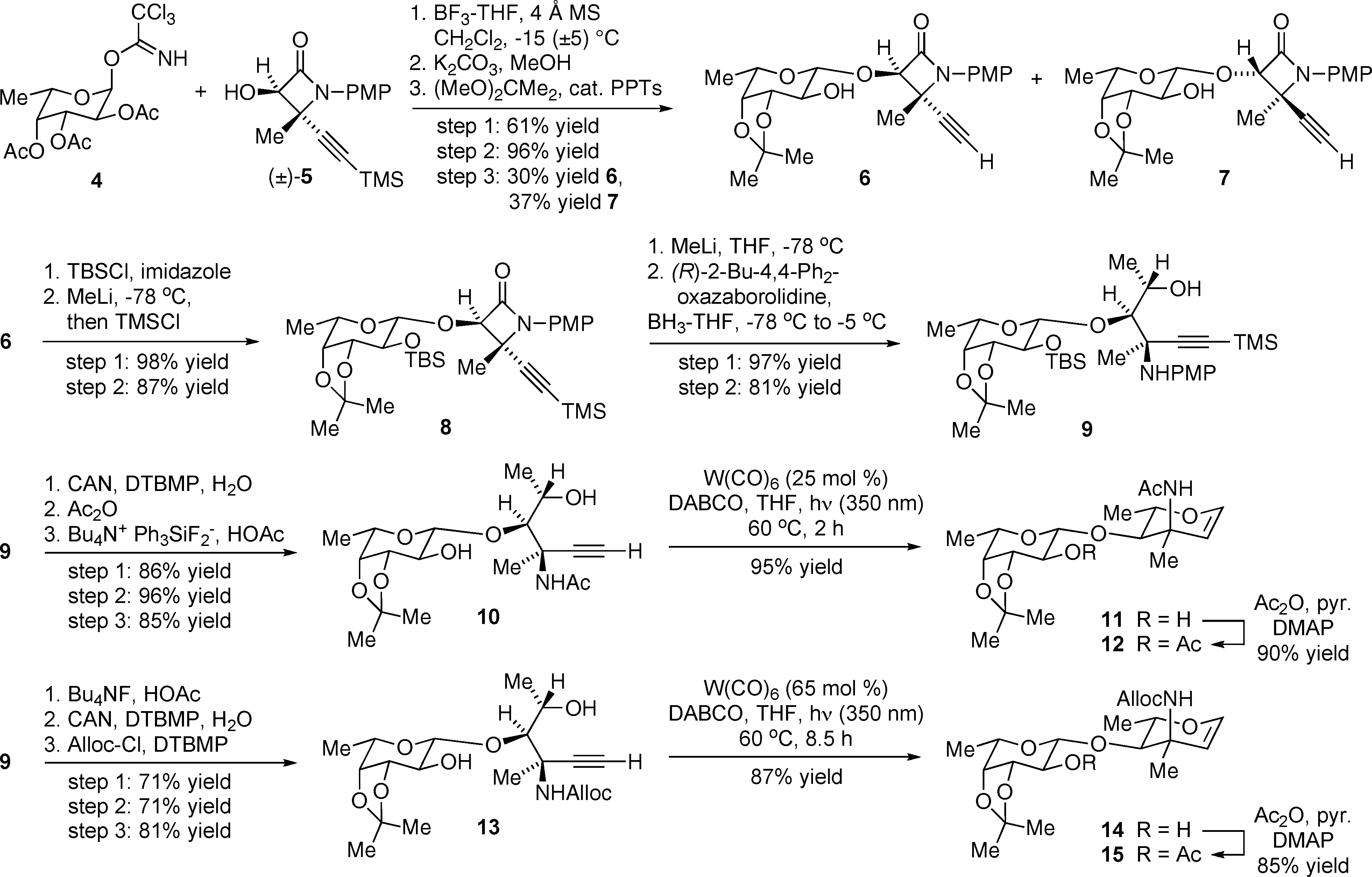 Preparation of Fucose-Saccharosamine Disaccharide Glycals 11-12 and 14-15