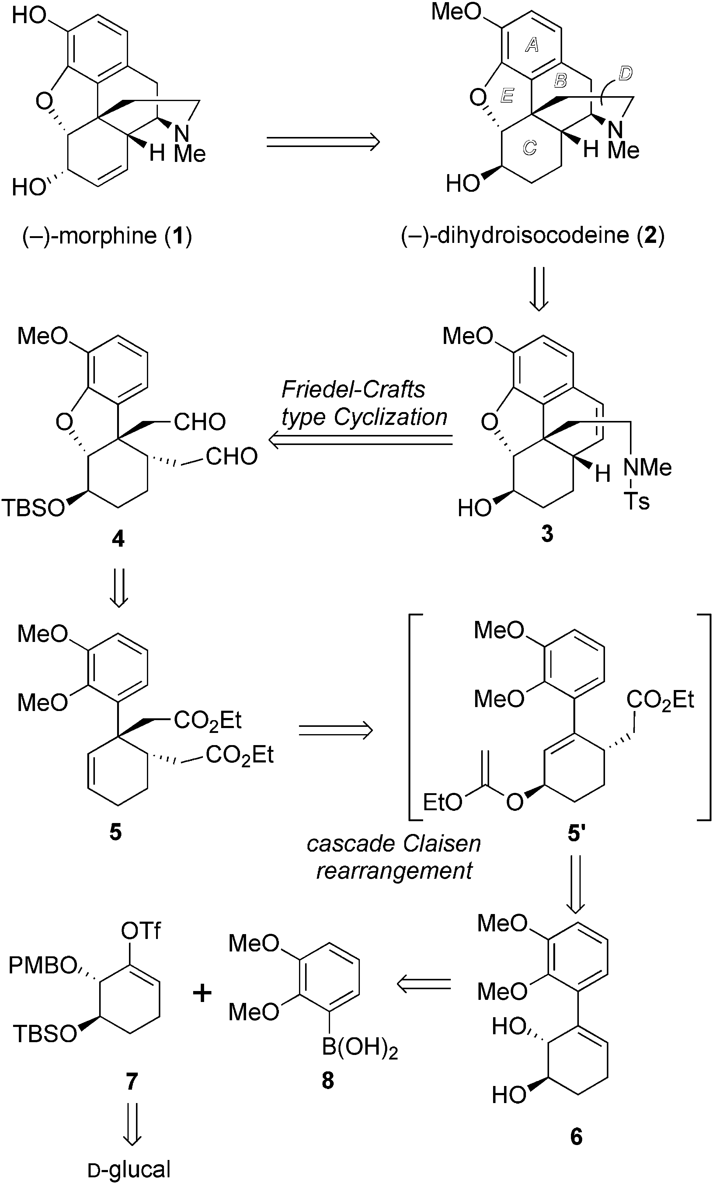 Structure of morphine and its retrosynthetic analysis.  TBS = –SiMe2(t-Bu), Tf = –SO2CF3, PMB = –CH2C6H4(p-OMe).