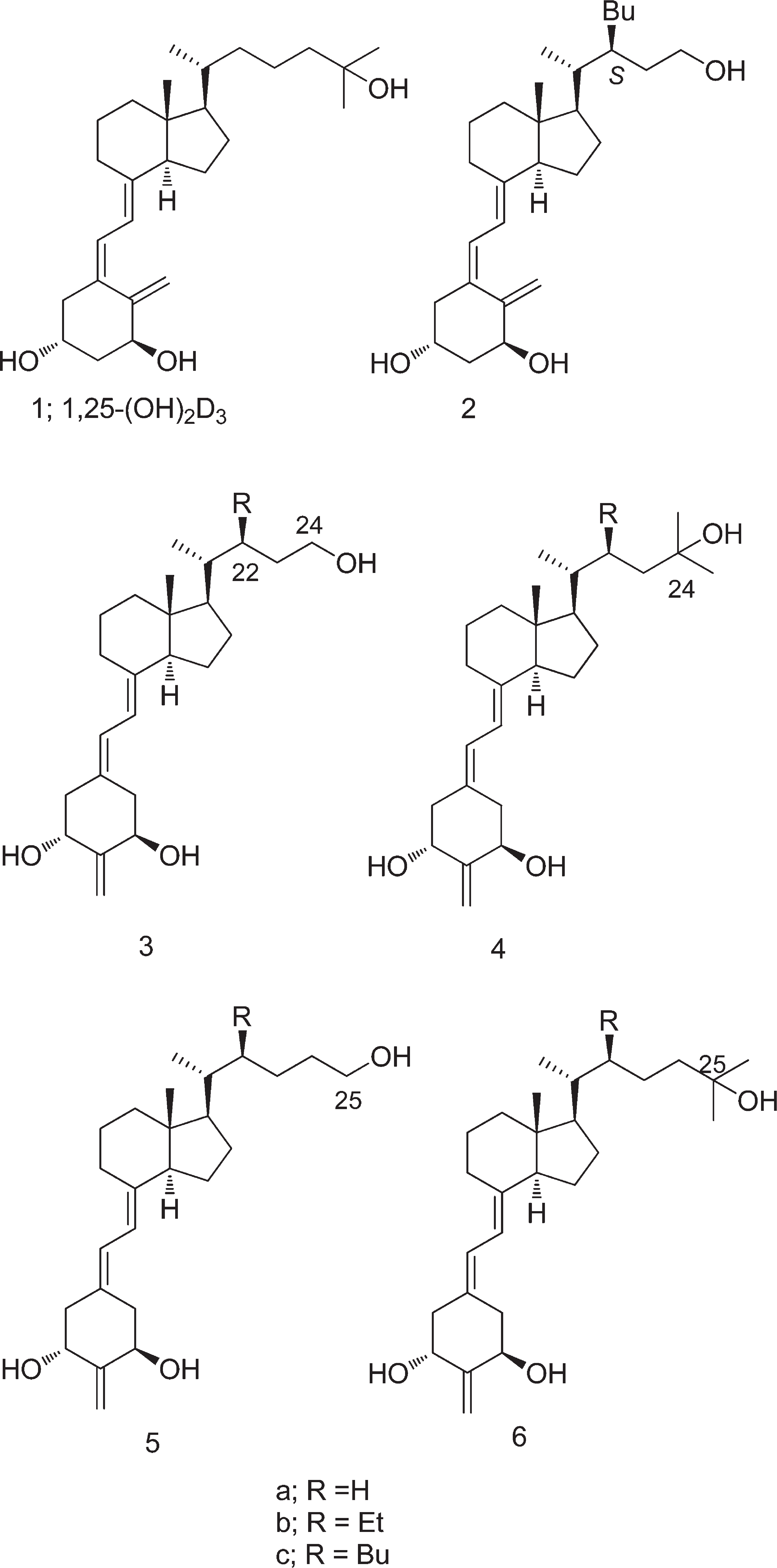 Structures of 1,25-(OH)2D3 (1) and Vitamin D Analogues