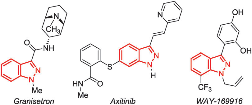 Some drugs and drug candidates containing the 1H-indazole structure.