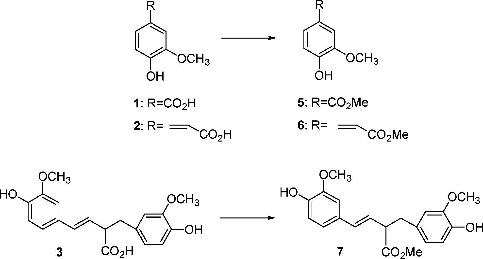 Methylation of carboxylic acids 1, 2 and 3 with methanol/sulfuric acid.