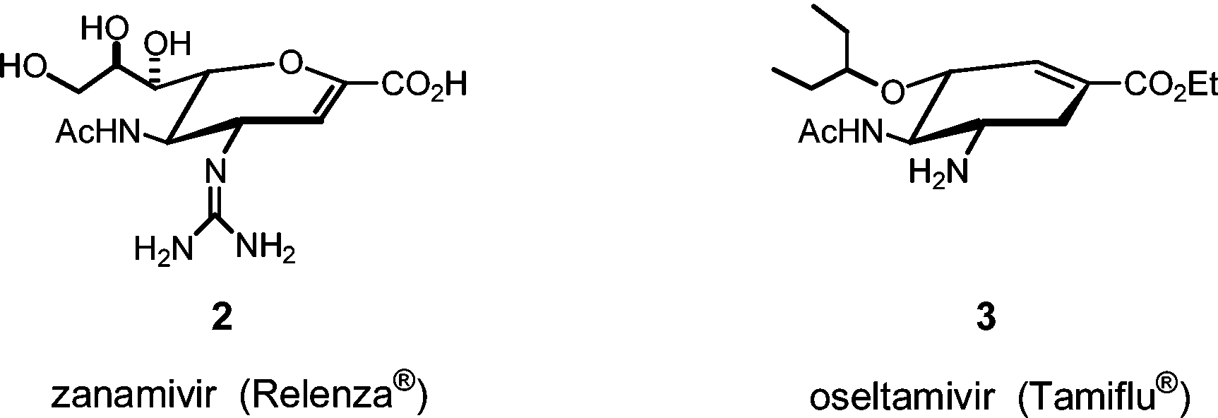 Commercially available neuraminidase inhibitors.
