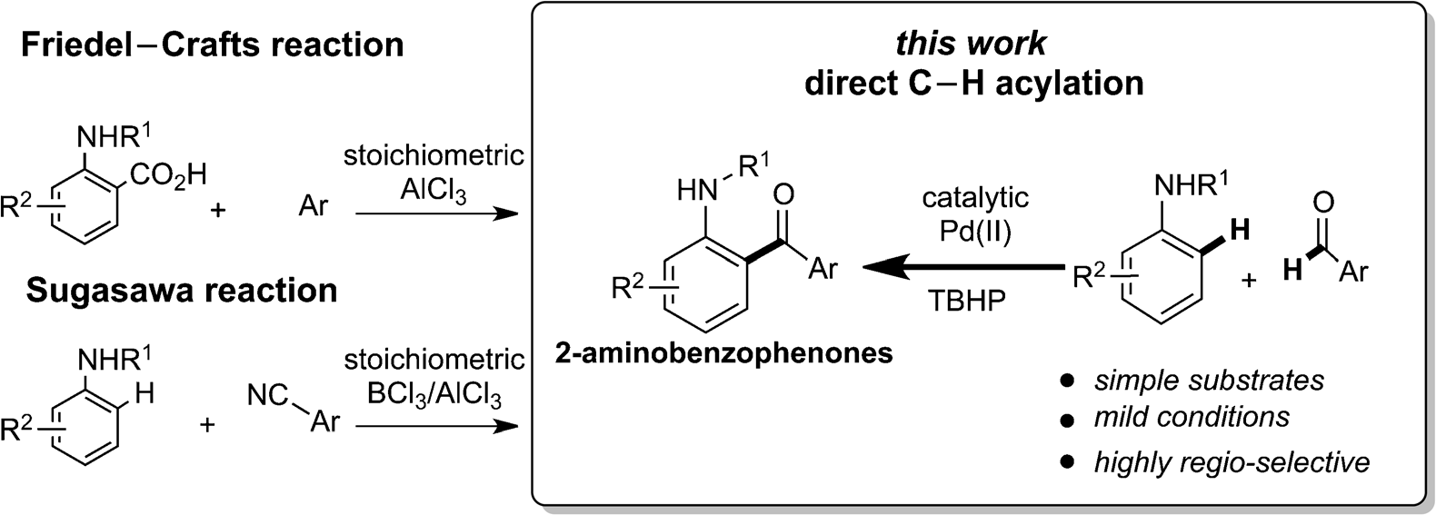 Synthesis of 2-aminobenzophenones.